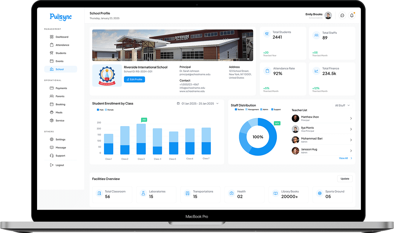 Pulisync dashboard